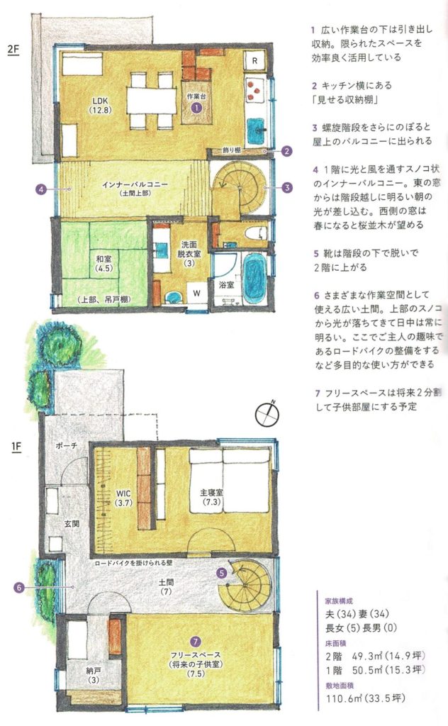 太田窪の家_間取り